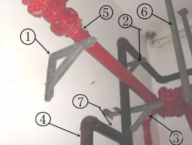 消防管道維修有哪些方法？如何進(jìn)行分類？