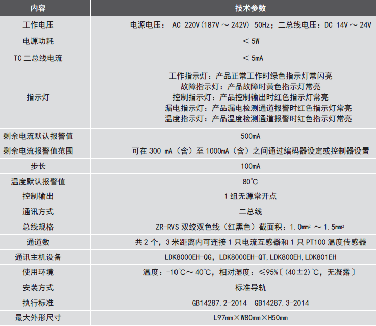 LDT9007EH組合式<a href=http://www.tax-cloud.cn/dianqihuozai/ target=_blank class=infotextkey>電氣火災(zāi)監(jiān)控</a>探測器參數(shù)