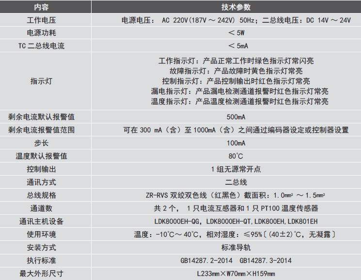 LDT9104EH組合式<a href=http://www.tax-cloud.cn/dianqihuozai/ target=_blank class=infotextkey>電氣火災(zāi)監(jiān)控</a>探測器參數(shù)