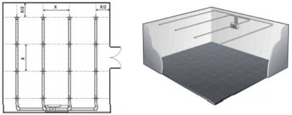 網(wǎng)格布置、標(biāo)準(zhǔn)室內(nèi)取樣布置