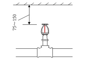 噴淋怎么安裝才規(guī)范？12項噴淋安裝要點示例總結(jié)！
