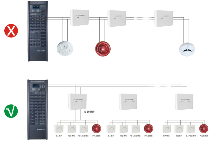 風(fēng)機(jī)啟動(dòng)不了背后的黑幕原因