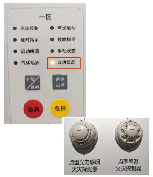氣體滅火系統(tǒng)自動(dòng)控制啟動(dòng)方式