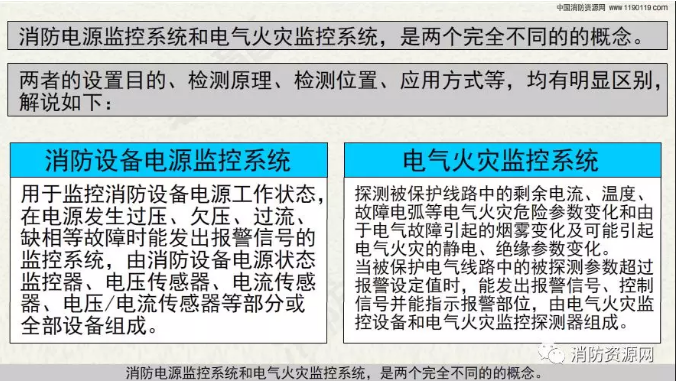 消防設(shè)備電源監(jiān)控系統(tǒng)與<a href=http://www.tax-cloud.cn/dianqihuozai/ target=_blank class=infotextkey>電氣火災(zāi)監(jiān)控</a>系統(tǒng)的區(qū)別